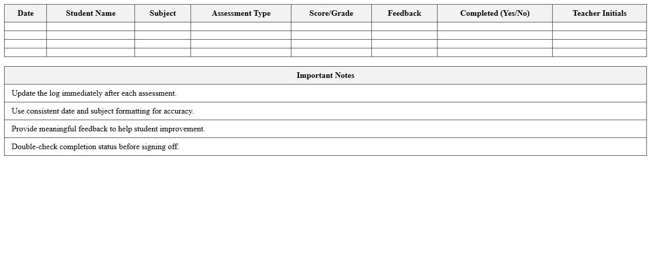 Remote Learning Assessment Log Excel Sheet
