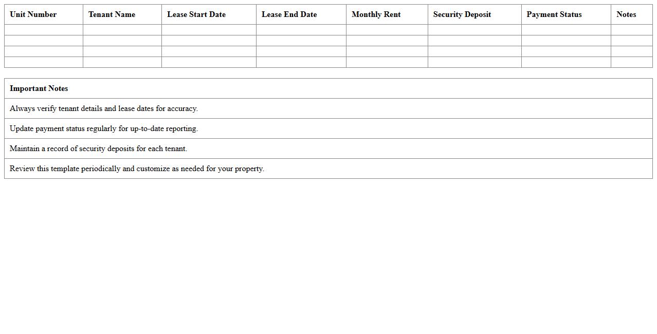 Rent Roll Spreadsheet Template