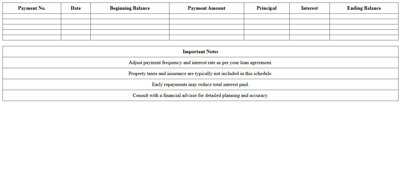 Rental Property Mortgage Amortization Schedule Template