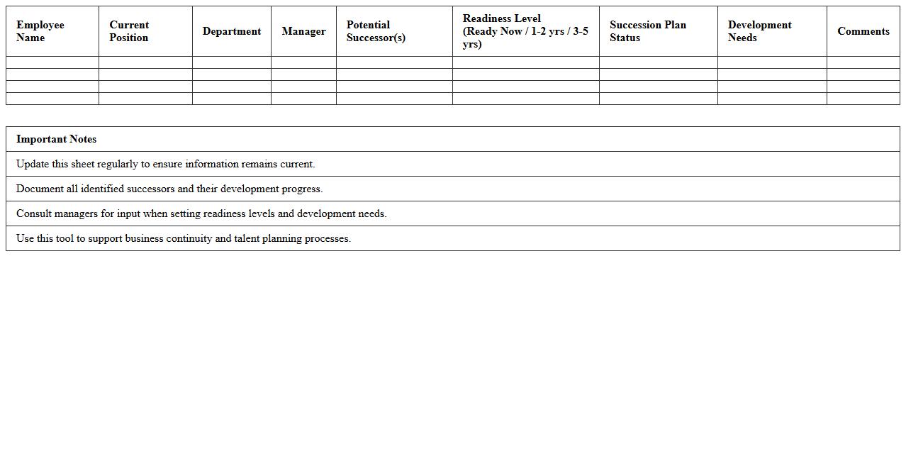 Replacement & Successor Tracking Sheet