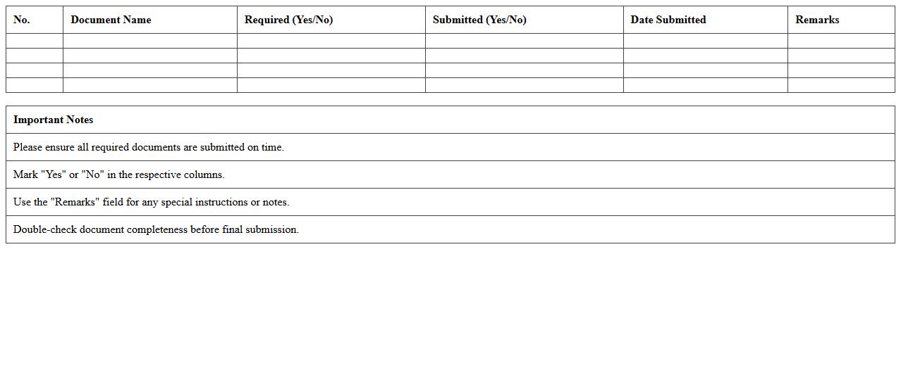 Required Documents Submission Checklist Excel Template