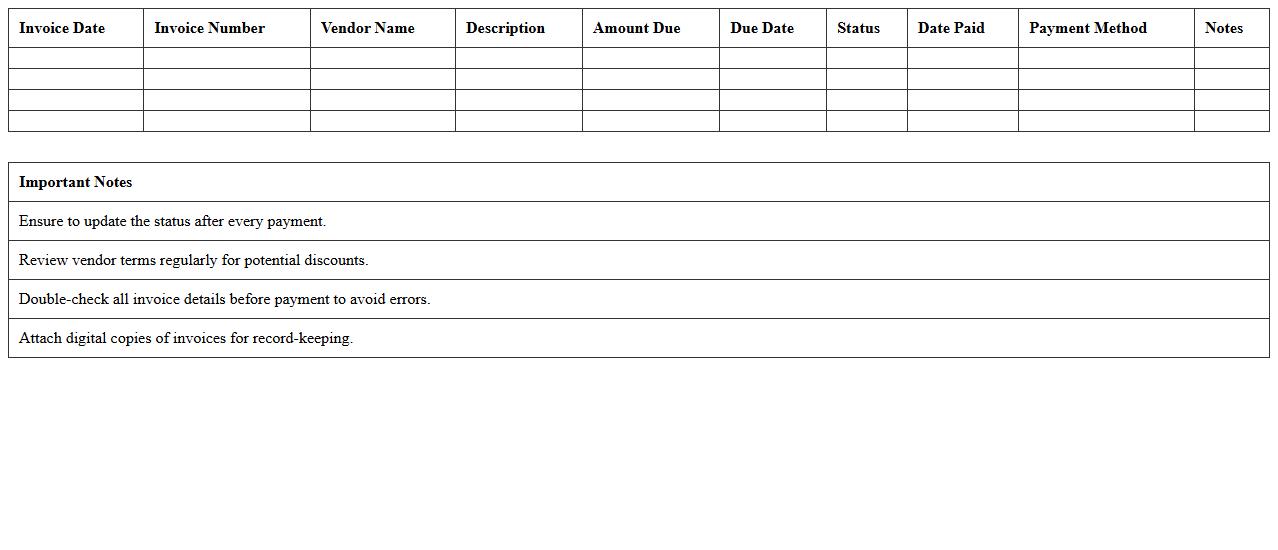 Restaurant Accounts Payable Tracking Spreadsheet