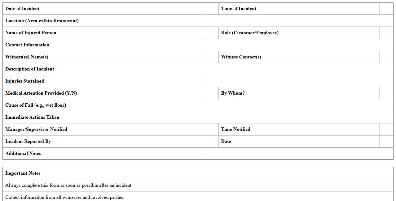 Restaurant Slip and Fall Report Spreadsheet