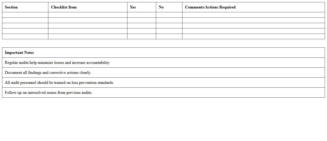 Retail Loss Prevention Audit Checklist Excel
