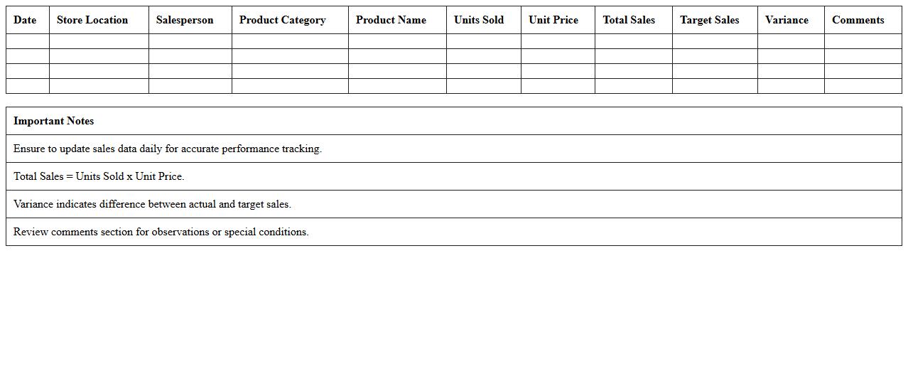 Retail Sales Performance Tracking Excel Template