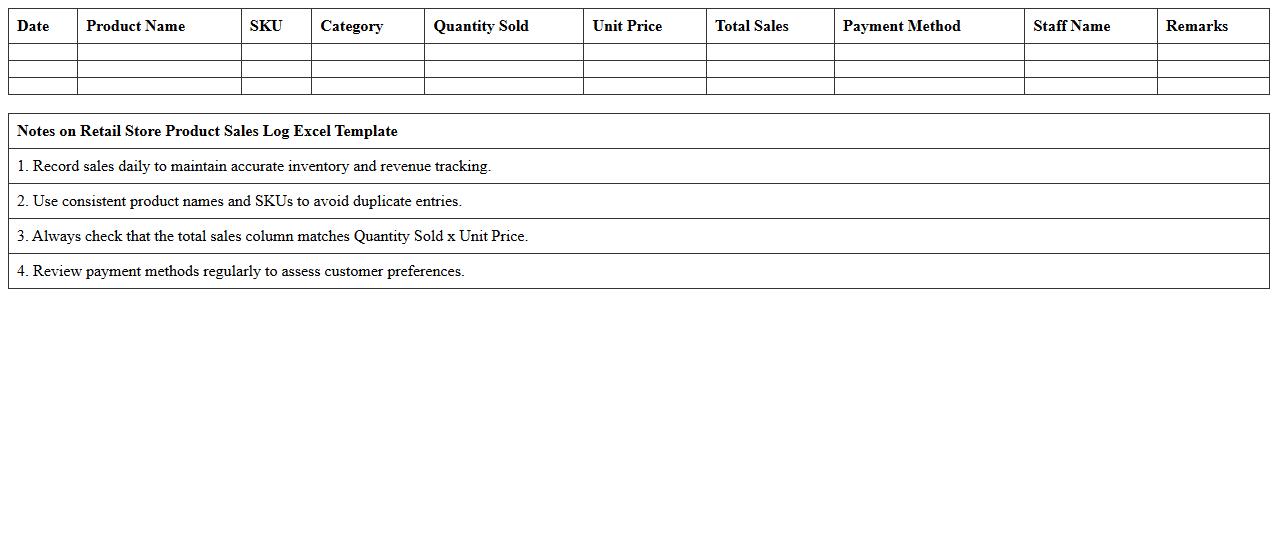 Retail Store Product Sales Log Excel Template