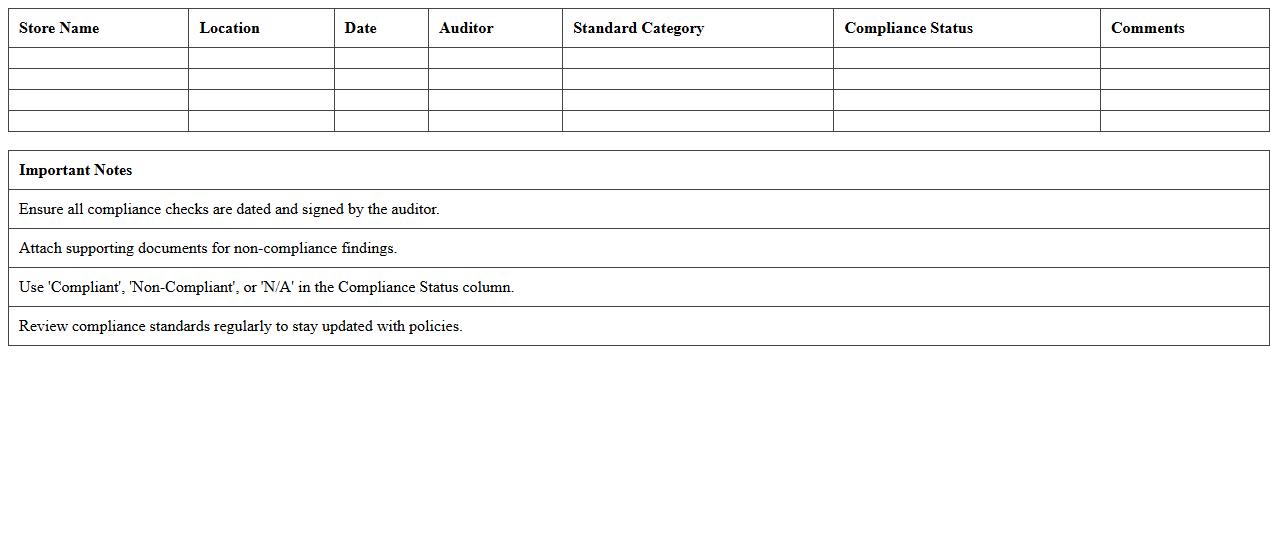 Retail Store Standards Compliance Excel Template