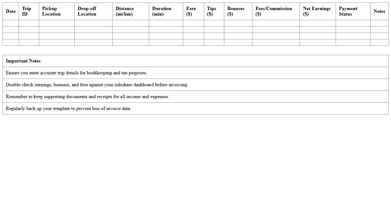 Rideshare Earnings Invoice Excel Template for Solopreneurs