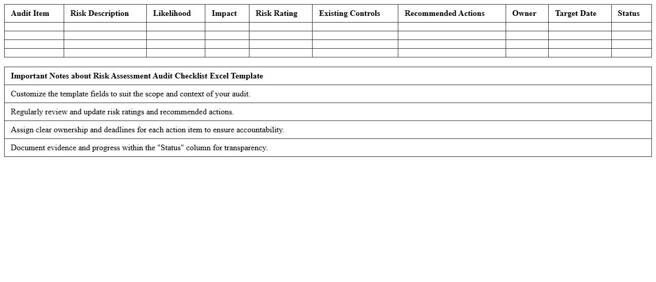 Risk Assessment Audit Checklist Excel Template