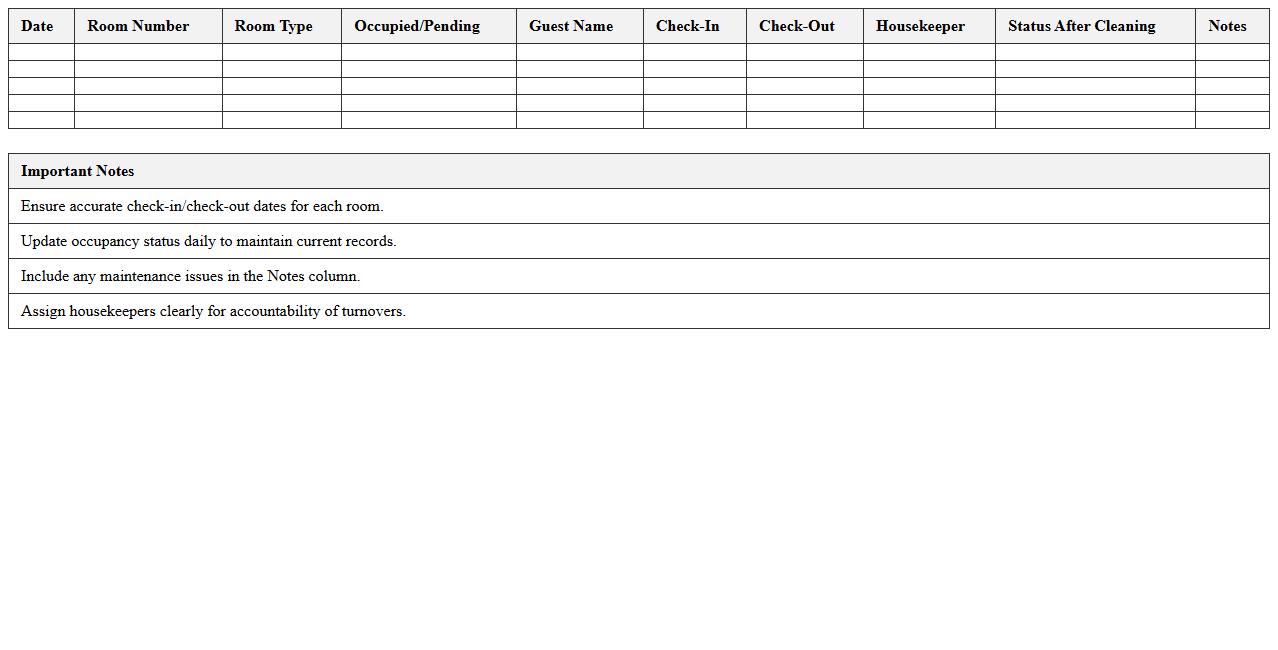 Room Turnover and Occupancy Report Spreadsheet