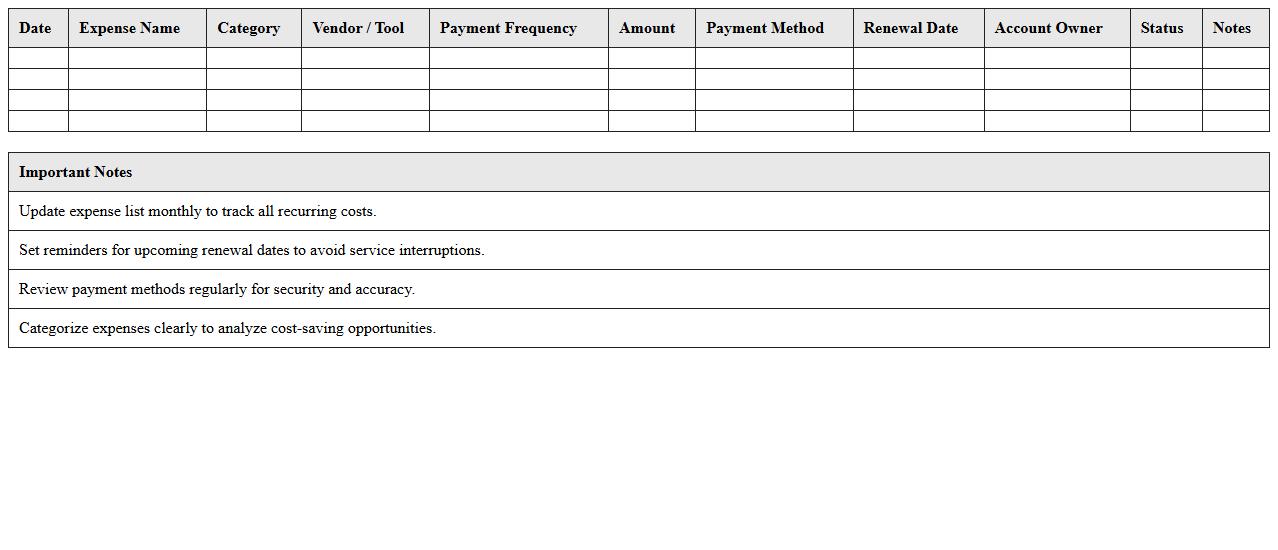 SaaS Startup Recurring Expense Tracker Excel File