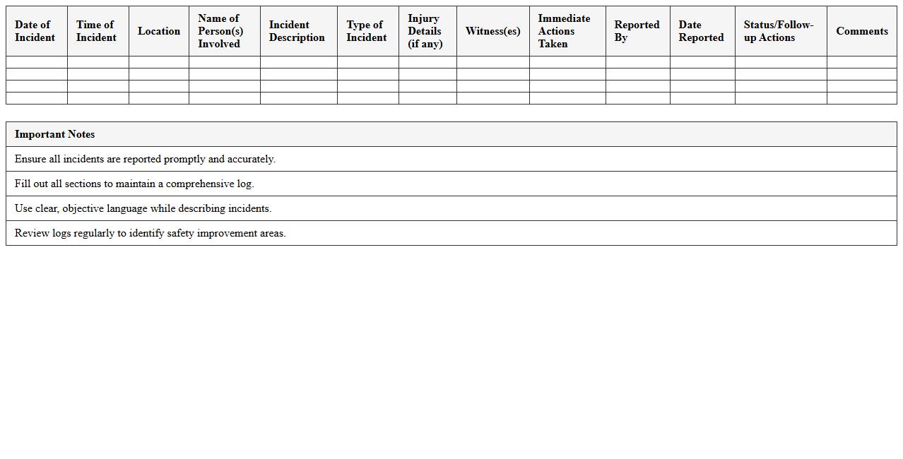 Safety Incident Report Log Excel Template