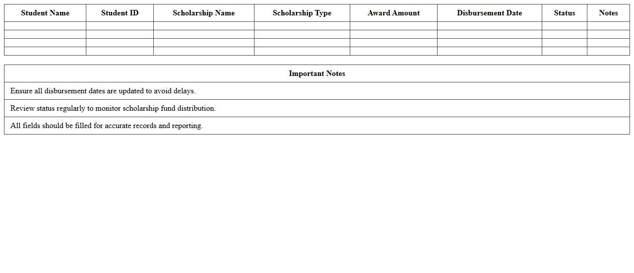 Scholarship Disbursement Tracking Excel Template