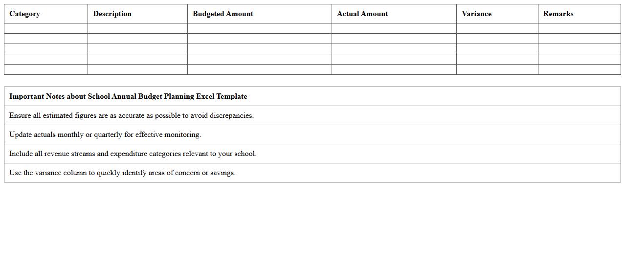 School Annual Budget Planning Excel Template