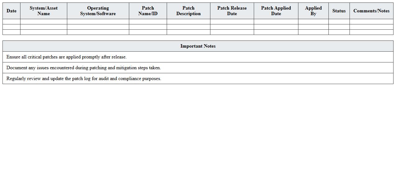 Security Patch Management Log Template Excel