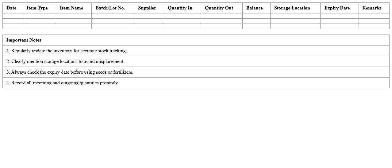 Seed and Fertilizer Storage Inventory Template