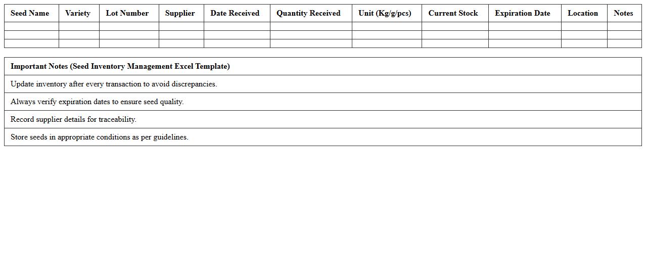 Seed Inventory Management Excel Template