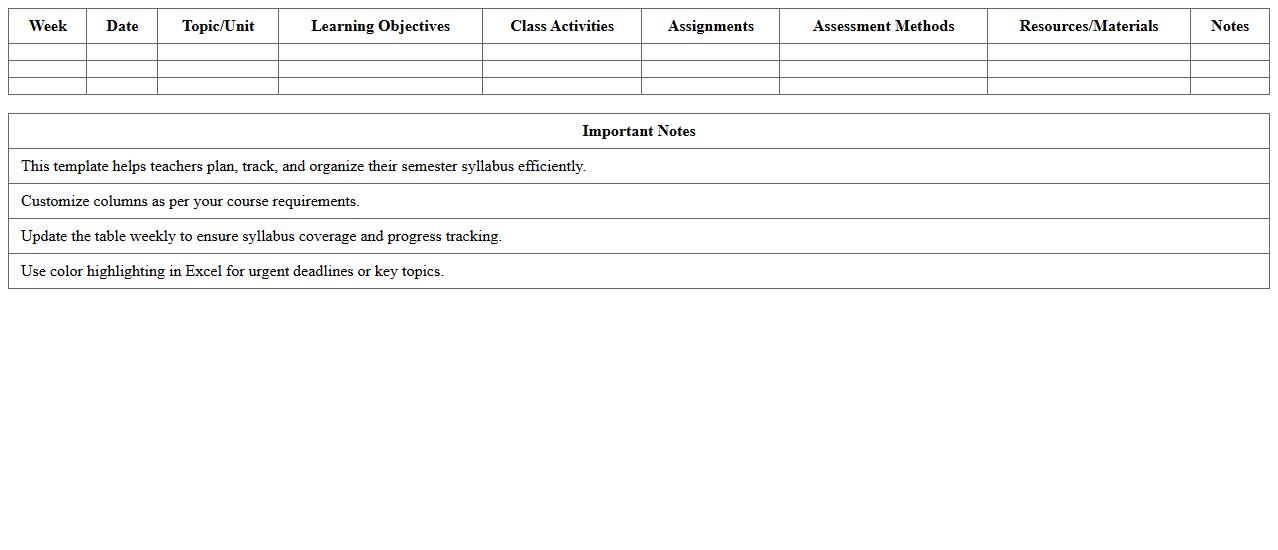 Semester Syllabus Outline Excel Template for Teachers