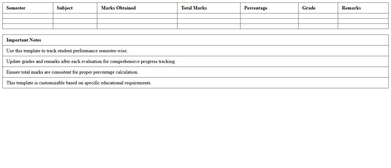 Semester Wise Student Evaluation Excel Template