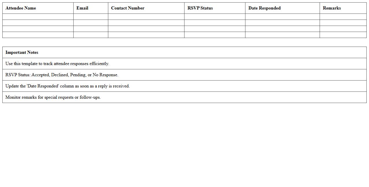 Seminar RSVP Status Tracking Template
