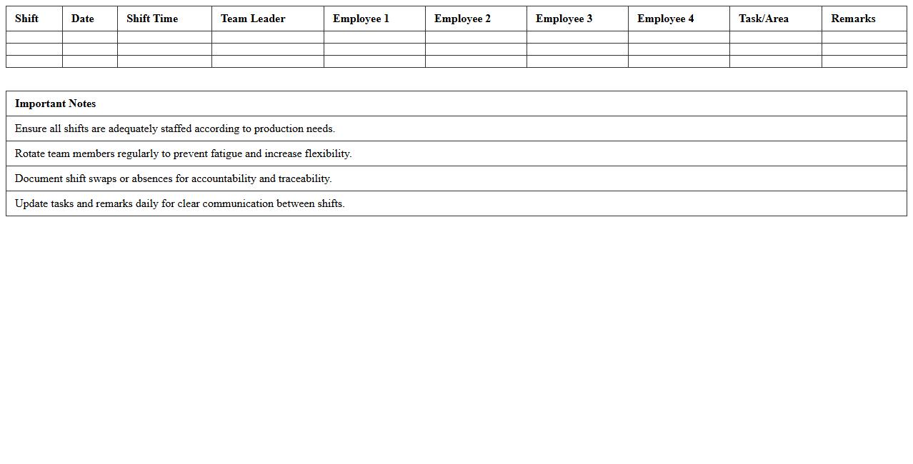 Shift Planning Template for Manufacturing Teams