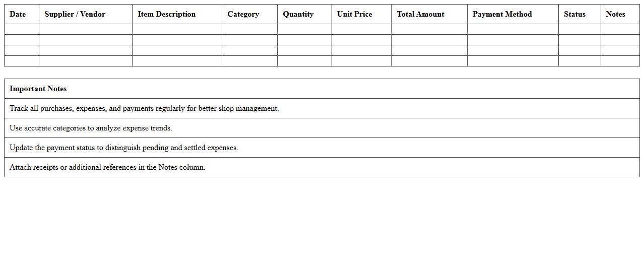 Shop Manager Purchase & Expense Tracker