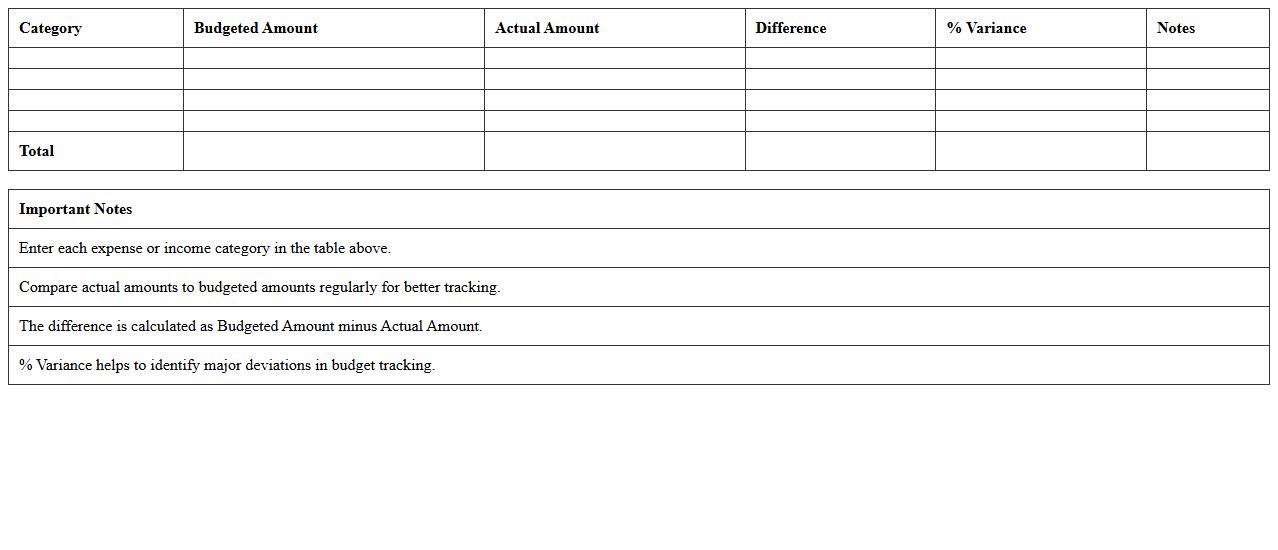 Simple Budget vs Actual Analysis Spreadsheet