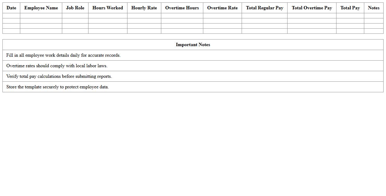 Site Labor Expense Tracking Excel Template