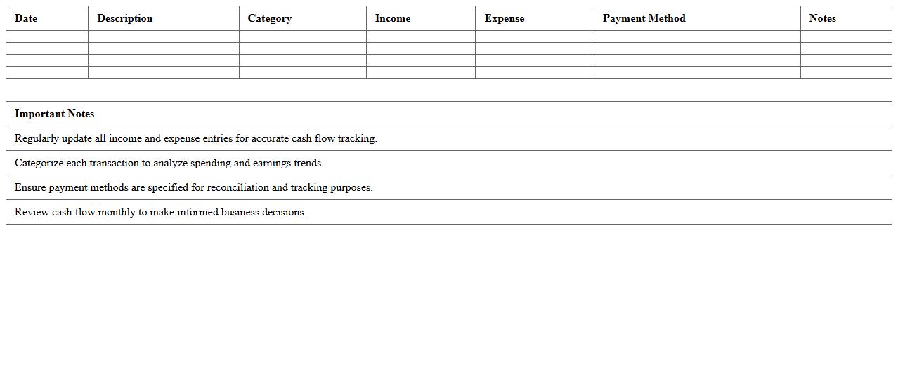 Small Business Cash Flow Tracker Excel Sheet