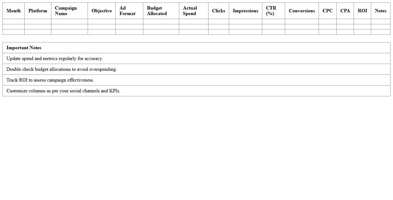 Social Media Ad Spend Excel Template