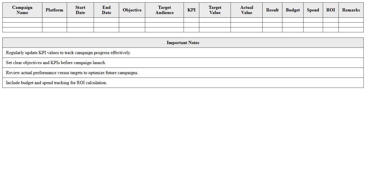 Social Media Campaign KPI Tracker for Marketing Teams Excel