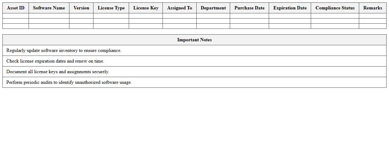 Software Asset Management Compliance Log Excel
