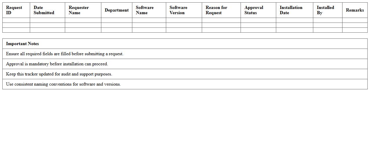 Software Installation Request Tracker Excel Template