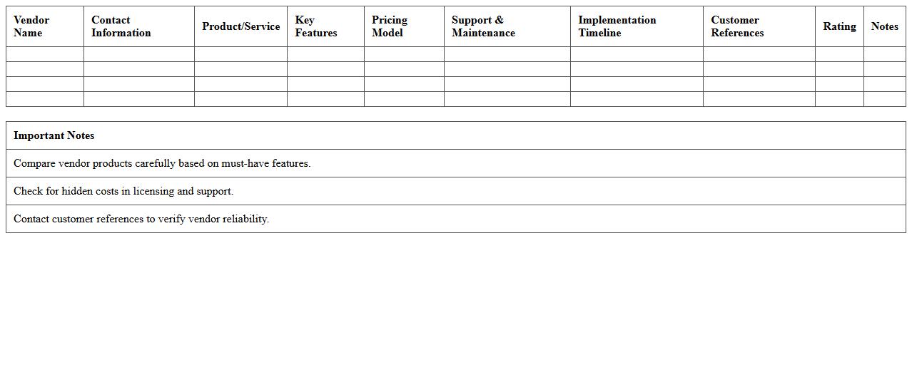 Software Vendor Analysis Template