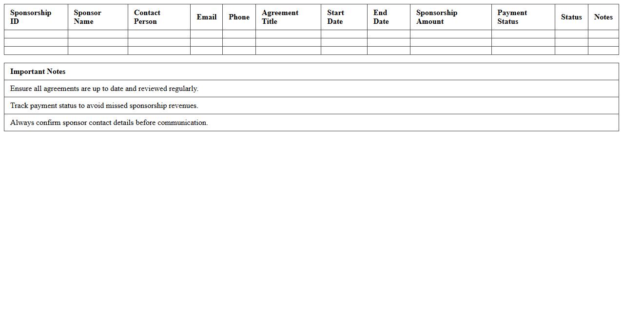 Sponsorship Agreement Management Excel Template