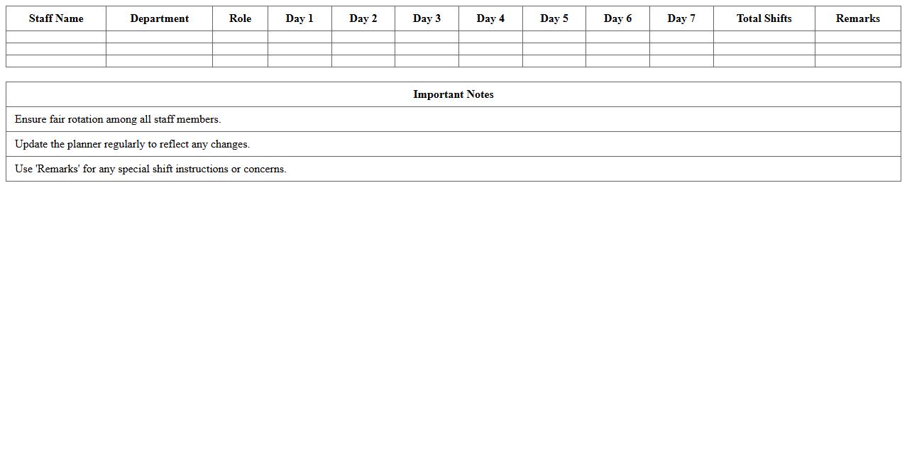 Staff Duty Rotation Planner Excel
