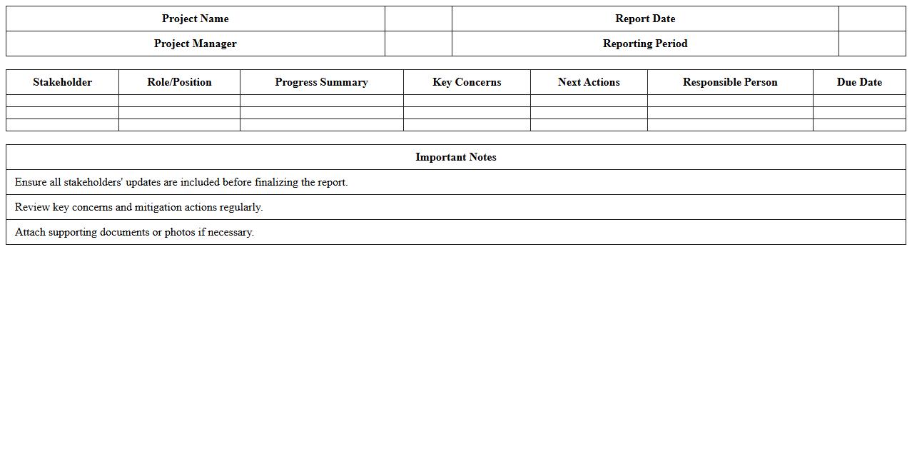 Stakeholder Construction Progress Summary Report Template