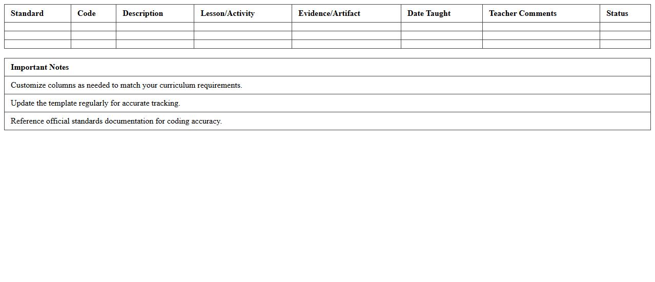 Standards Alignment Tracking Template Excel