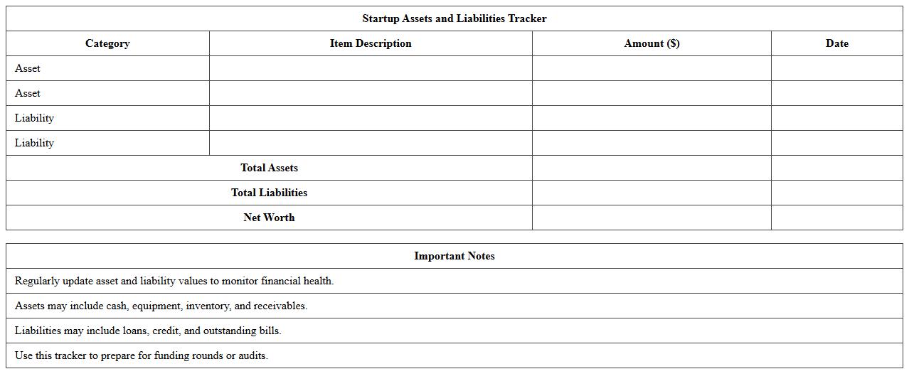 Startup Assets and Liabilities Tracker Excel Template