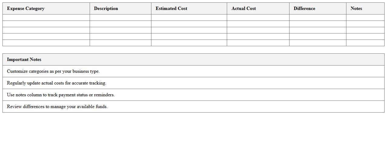 Startup Cost Budget Tracker Excel Template for Small Businesses