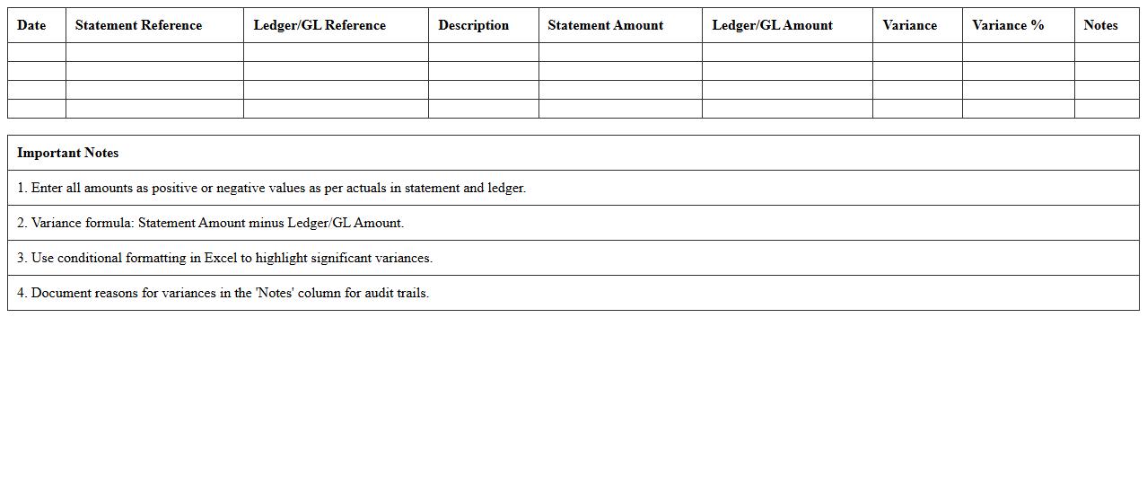 Statement Variance Detection Excel Template