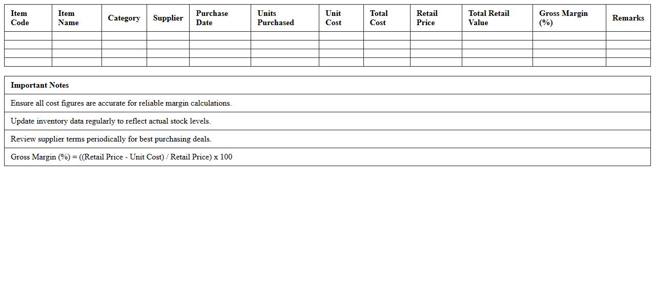 Store Manager Retail Cost Analysis Spreadsheet