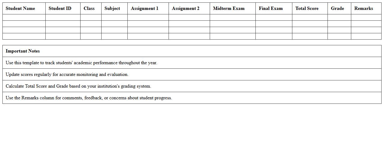 Student Academic Performance Tracker Excel Template