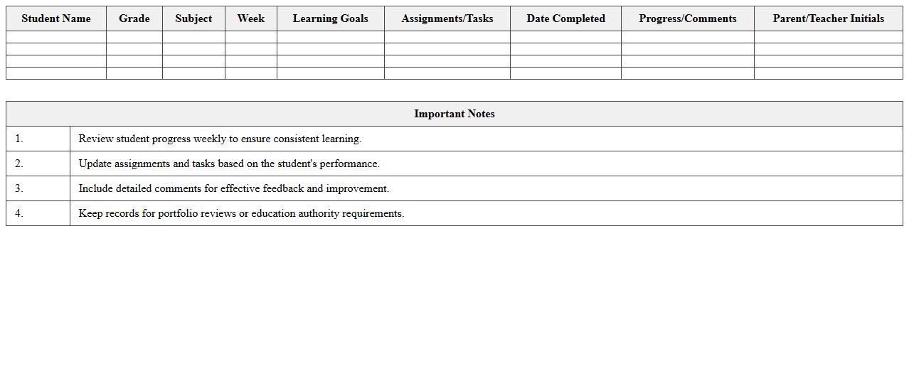Student Progress Monitoring Sheet for Home Schooling