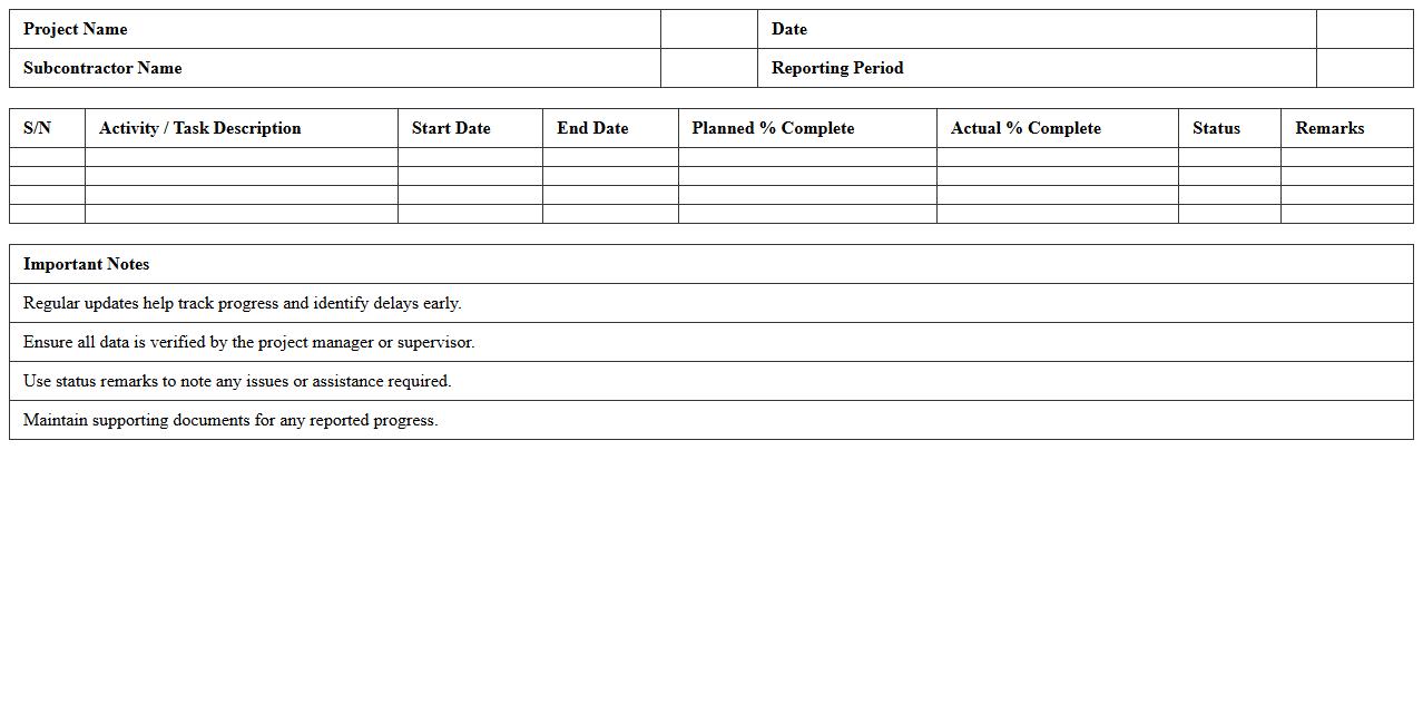 Subcontractor Progress Monitoring Excel