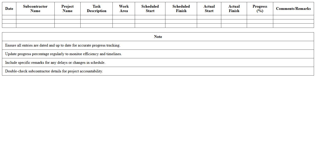 Subcontractor Work Progress Log Excel Template