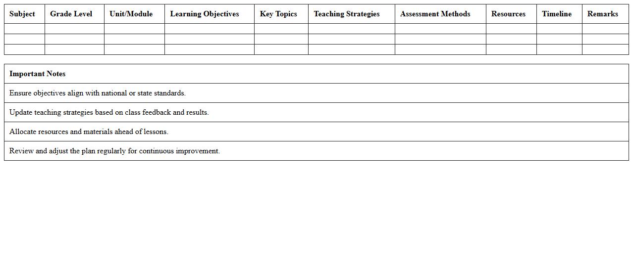 Subject-Based Curriculum Planning Excel Sheet