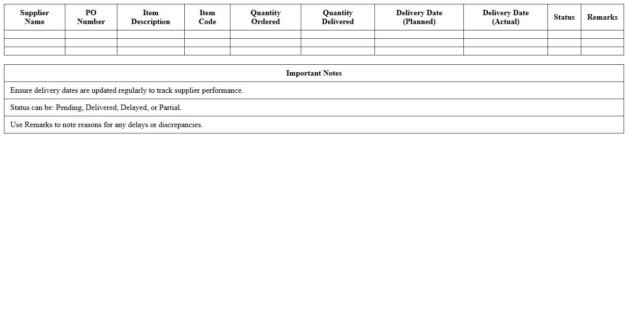 Supplier Delivery Schedule Sheet