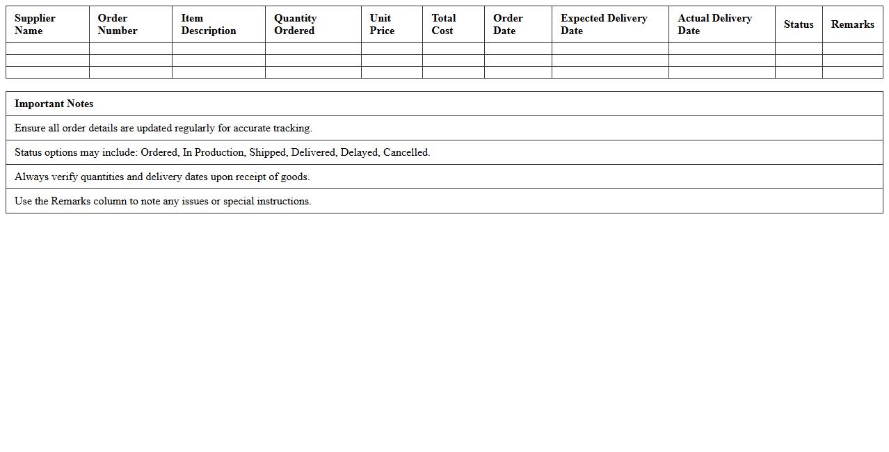 Supplier Manufacturing Order Status Tracker