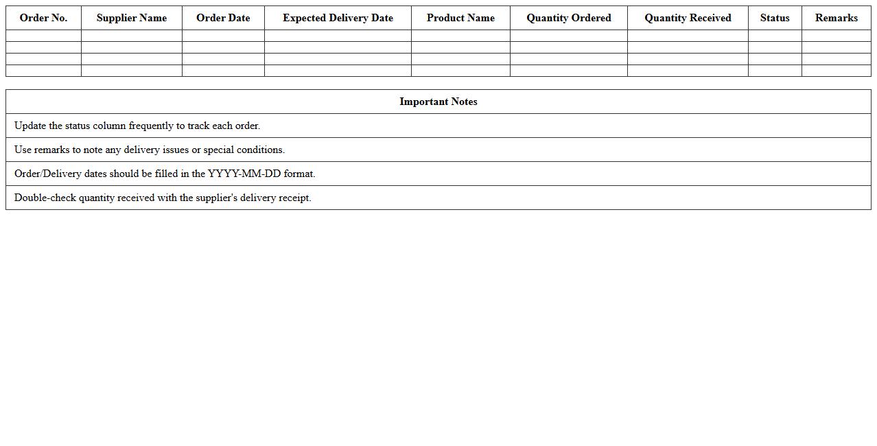 Supplier Order Tracking Excel Format